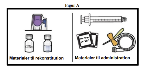 ADZYNMA® pulver og opløsning til injektionsvæske, opløsning 500 IE og 1500 IE Takeda Manufacturing Austria AG