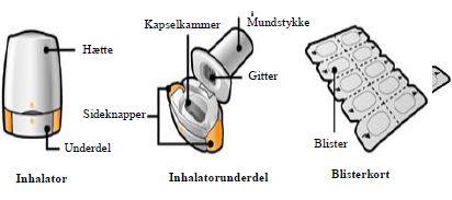 Seebri Breezhaler Orifarm A/S inhalationspulver, hård kapsel 44 mikrogram