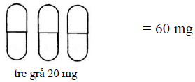 Cometriq Ipsen Pharma kapsler, hårde 20 mg og 20 mg + 80 mg
