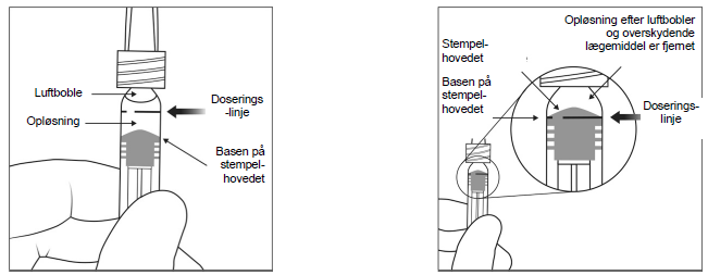 Eylea injektionsvæske, opløsning i fyldt injektionssprøjte 40 mg/ml Bayer AG