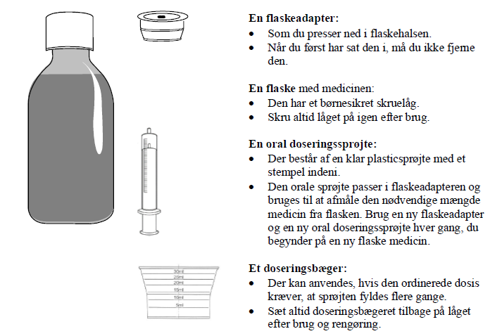 Diovan® oral opløsning 3 mg/ml Novartis Healthcare A/S