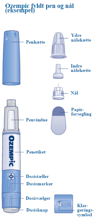 Ozempic Medartuum AB injektionsvæske, opløsning i fyldt pen 0,25 mg