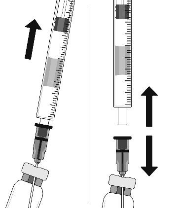 Ranivisio Midas Pharma injektionsvæske, opløsning 10 mg/ml