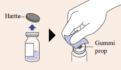 Piasky® injektions-/infusionsvæske, opløsning 340 mg Roche Registration GmbH