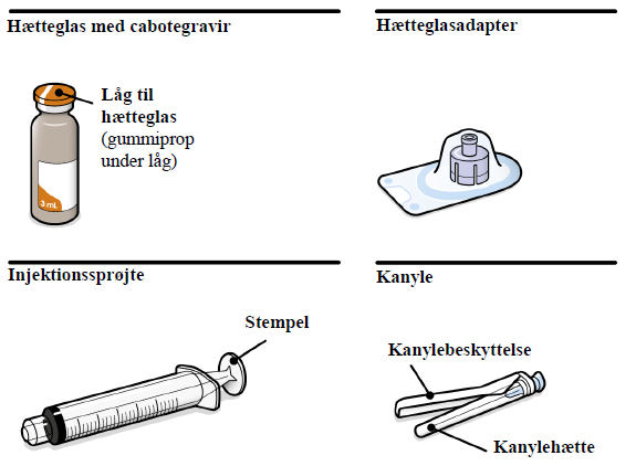 Vocabria ViiV Healthcare BV depotinjektionsvæske, suspension 600 mg