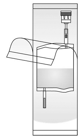 BCG medac pulver og solvens til intravesikal suspension  2care4 ApS
