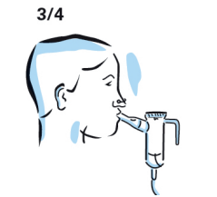 Tobramycin &quot;2care4&quot; inhalationsvæske til nebulisator, opløsning 300 mg/5 ml 2care4 ApS