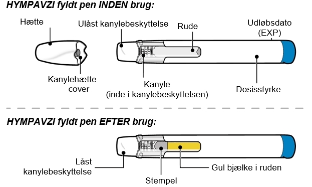 Hympavzi® injektionsvæske, opløsning i fyldt pen 150 mg Pfizer Europe MA EEIG