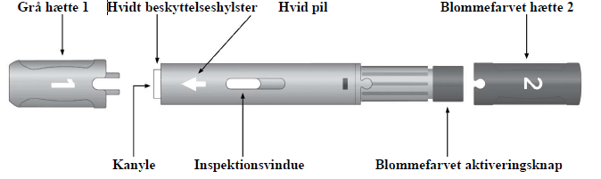 Humira AbbVie Deutschland GmbH & Co. KG injektionsvæske, opløsning i fyldt pen 40mg/0,4 ml