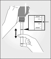 Orfiril® Medartuum AB oral opløsning 60 mg/ml