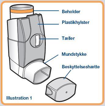 Flutiform Orifarm A/S inhalationsspray, suspension 250+10 mikrogram