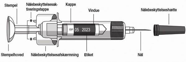 Simponi Janssen Biologics B.V., injektionsvæske, opl. i sprøjte 50 mg