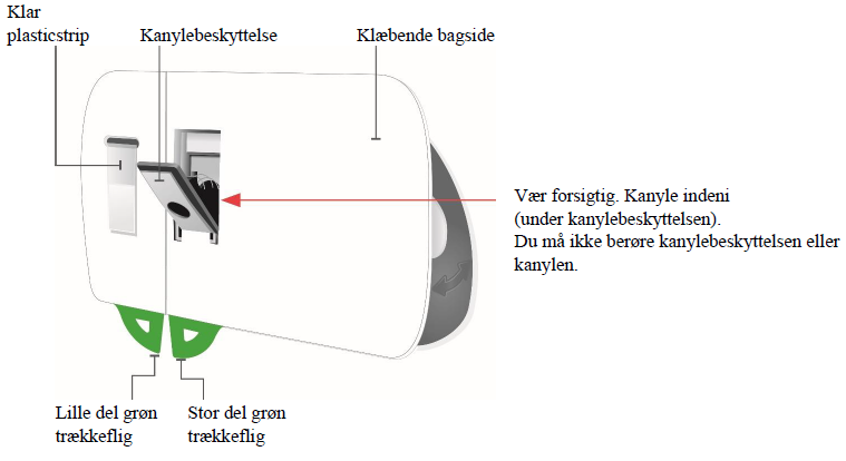 Skyrizi AbbVie Deutschland GmbH & Co. KG injektionsvæske, opløsning i cylinderampul 360 mg