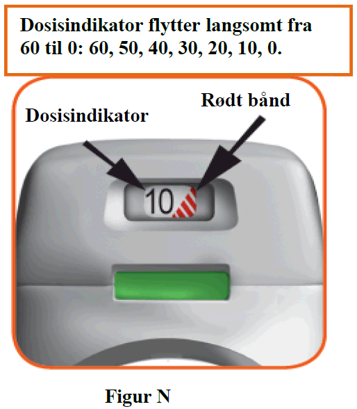 Duaklir Genuair Orifarm A/S inhalationspulver 340 + 12 mikrog.