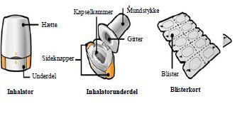 Seebri Breezhaler Novartis Europharm Limited inhalationspulver, hård kapsel 44 mikrogram