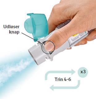 Spiriva Respimat Boehringer Ingelheim Int. GmbH inhalationsvæske, opløsning 2,5 mikrogram