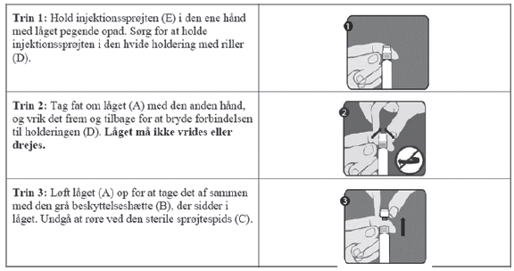 Rabipur® 2care4 ApS pulver og solvens til injektionsvæske, opløsning, fyldt injektionssprøjte 2,5 IE/dosis