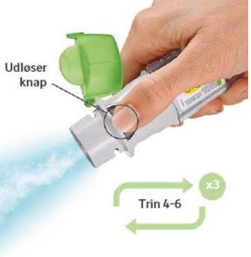 Spiolto Respimat Boehringer Ingelheim Int. GmbH inhalationsvæske, opløsning 2,5+2,5 mikrogram