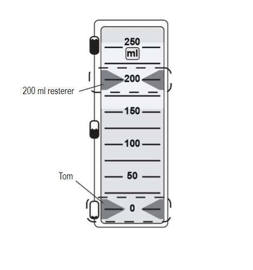 Ropivacaine &quot;BioQ&quot; BioQ Pharma B.V. infusionsvæske, opløsning i administrationssystem 2 mg/ml