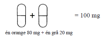 Cometriq Ipsen Pharma kapsler, hårde 20 mg og 20 mg + 80 mg