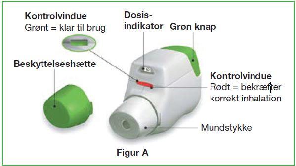 Bretaris Genuair Paranova Danmark A/S inhalationspulver 322 mikrogram