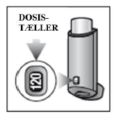 Innovair® Chiesi Farmaceutici S.p.A. inhalationsspray, opløsning 100+6 mikrog./dosis