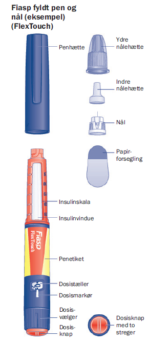 Fiasp FlexTouch Paranova Danmark A/S injektionsvæske, opløsning i fyldt pen 100 enheder/ml