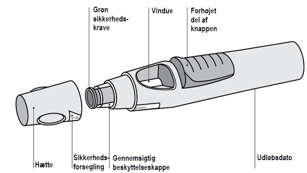 Simponi Janssen Biologics B.V. injektionsvæske, opløsning i fyldt pen 50 mg