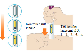 Praluent injektionsvæske, opløsning i fyldt pen 300 mg Sanofi Winthrop Industrie