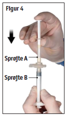 Eligard® pulver og solvens til injektionsvæske, opløsning 45 mg 2care4 ApS