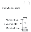Pulmicort Turbuhaler Turbuhaler Orifarm A/S, inhalationspulver 100 mikrogram/dosis, 200 mikrogram/dosis og 400 mikrogram/dosis