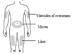 Evenity UCB Pharma S.A. injektionsvæske, opløsning i fyldt pen 105 mg