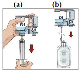 HyQvia Baxalta Innovations GmbH infusionsvæske, opløsning 100 mg/ml