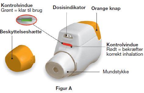 Duaklir Genuair Abacus Medicine A/S inhalationspulver 340 + 12 mikrog.