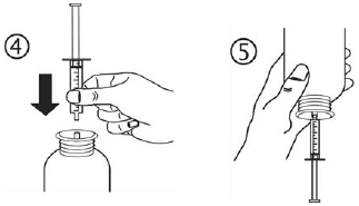 Keppra® oral opløsning 100 mg/ml Medartuum AB