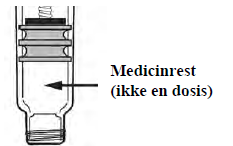 Mounjaro® KwikPen injektionsvæske, opløsning i fyldt pen 5 mg/dosis, 10 mg/dosis, 15 mg/dosis, 2,5 mg/dosis, 7,5 mg/dosis og 12,5 mg/dosis Orifarm A/S