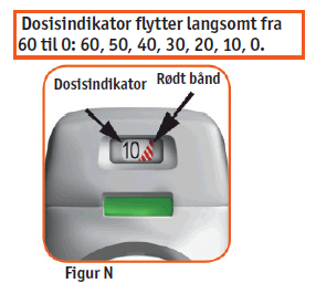 Duaklir Genuair 2care4 ApS inhalationspulver 340 + 12 mikrog.