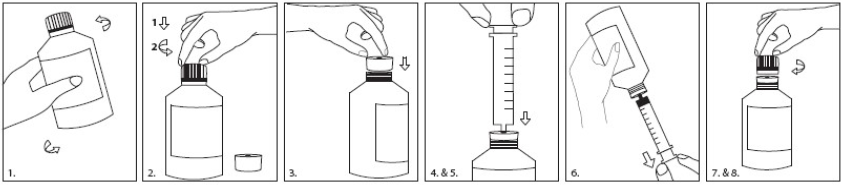 Inovelon Eisai Ltd. oral suspension 40 mg/ml