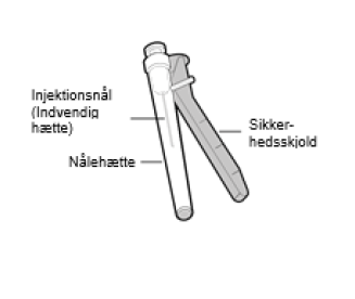 Hemlibra Roche Registration GmbH injektionsvæske, opløsning 150 mg/1 ml