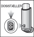 Innovair Paranova Danmark A/S inhalationsspray, opløsning 200+6 mikrog./dosis