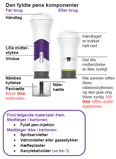 Stelara Janssen-Cilag International NV injektionsvæske, opløsning i fyldt pen 45 mg