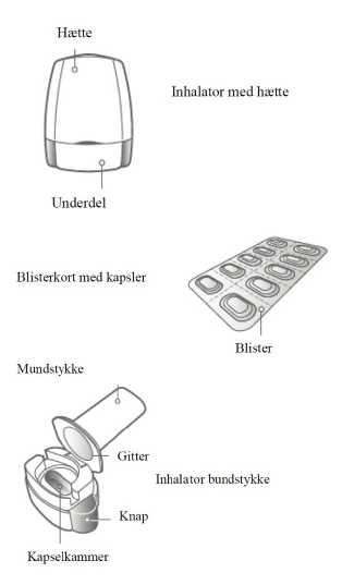 Miflonide Breezhaler Orifarm A/S inhalationspulver, hård kapsel 400 mikrogram 400 mikrogram inhalationspulver, hård kapsel