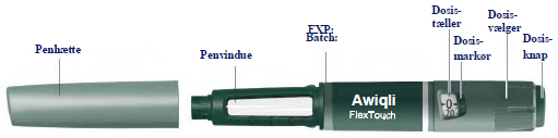 Awiqli® injektionsvæske, opløsning i fyldt pen 700 enheder/ml Abacus Medicine A/S