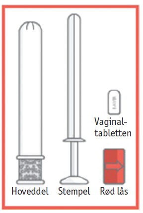 Canesten® vaginaltabletter 100 mg 2care4 ApS