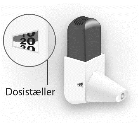 Giona Easyhaler Orifarm A/S inhalationspulver 200 mikrogram/dosis