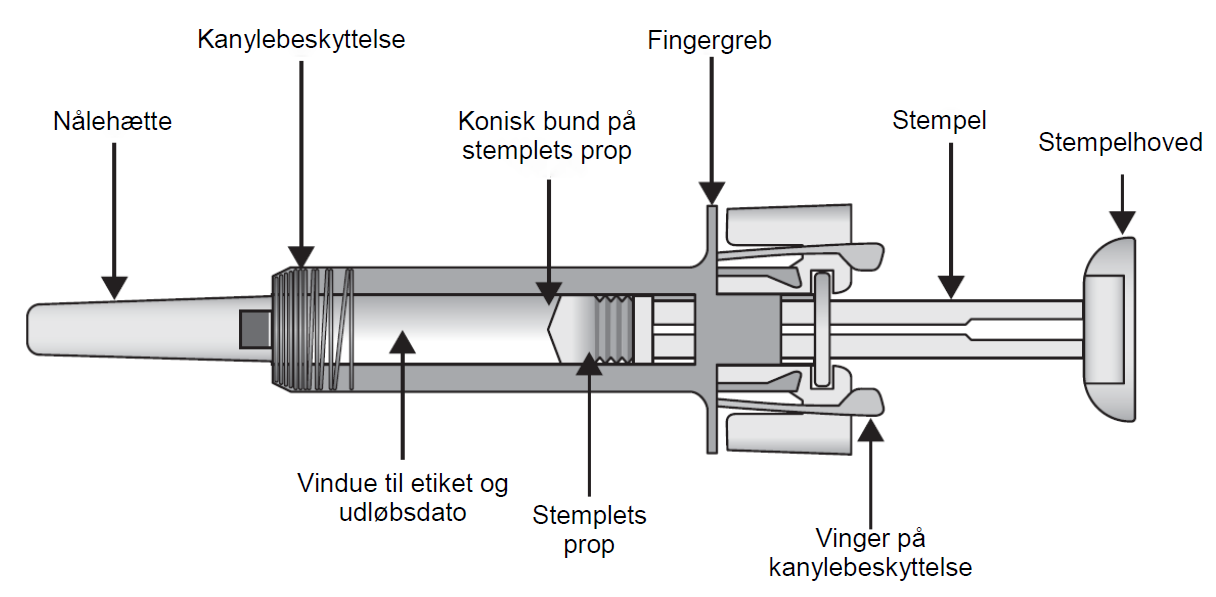 Ziextenzo Sandoz GmbH injektionsvæske, opløsning i fyldt injektionssprøjte 6 mg
