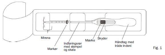 Mirena Paranova Danmark A/S intrauterint indlæg 20 mikrog./24 timer
