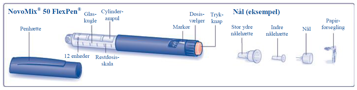 NovoMix 50 FlexPen Flexpen 50 Novo Nordisk A/S, injektionsvæske, susp. i pen 100 E/ml