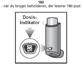 Trimbow Orifarm A/S inhalationsspray, opløsning 87 + 5 + 9 mikrogram