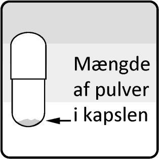 Tavulus Glenmark Pharmaceuticals Nordic AB inhalationspulver, hård kapsel 18 mikrogram